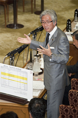 参議院予算委員にて質問
